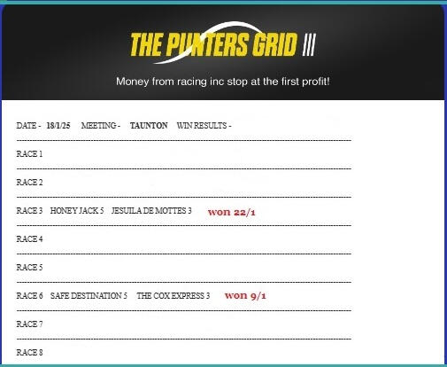 Chinese Geometric compass